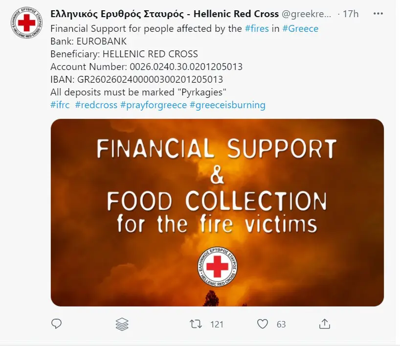Support the Hellenic Red Cross