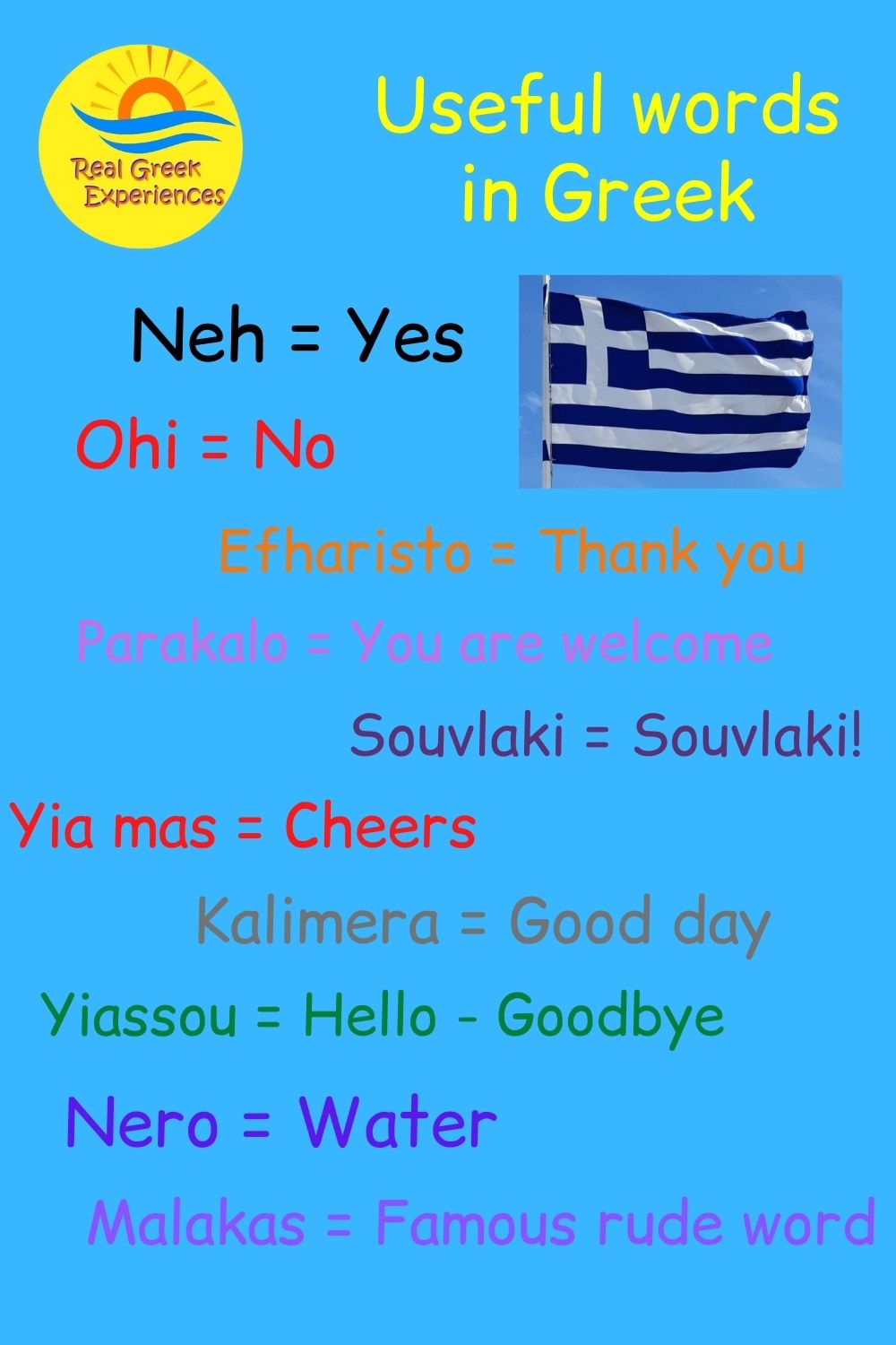Useful words in Greek