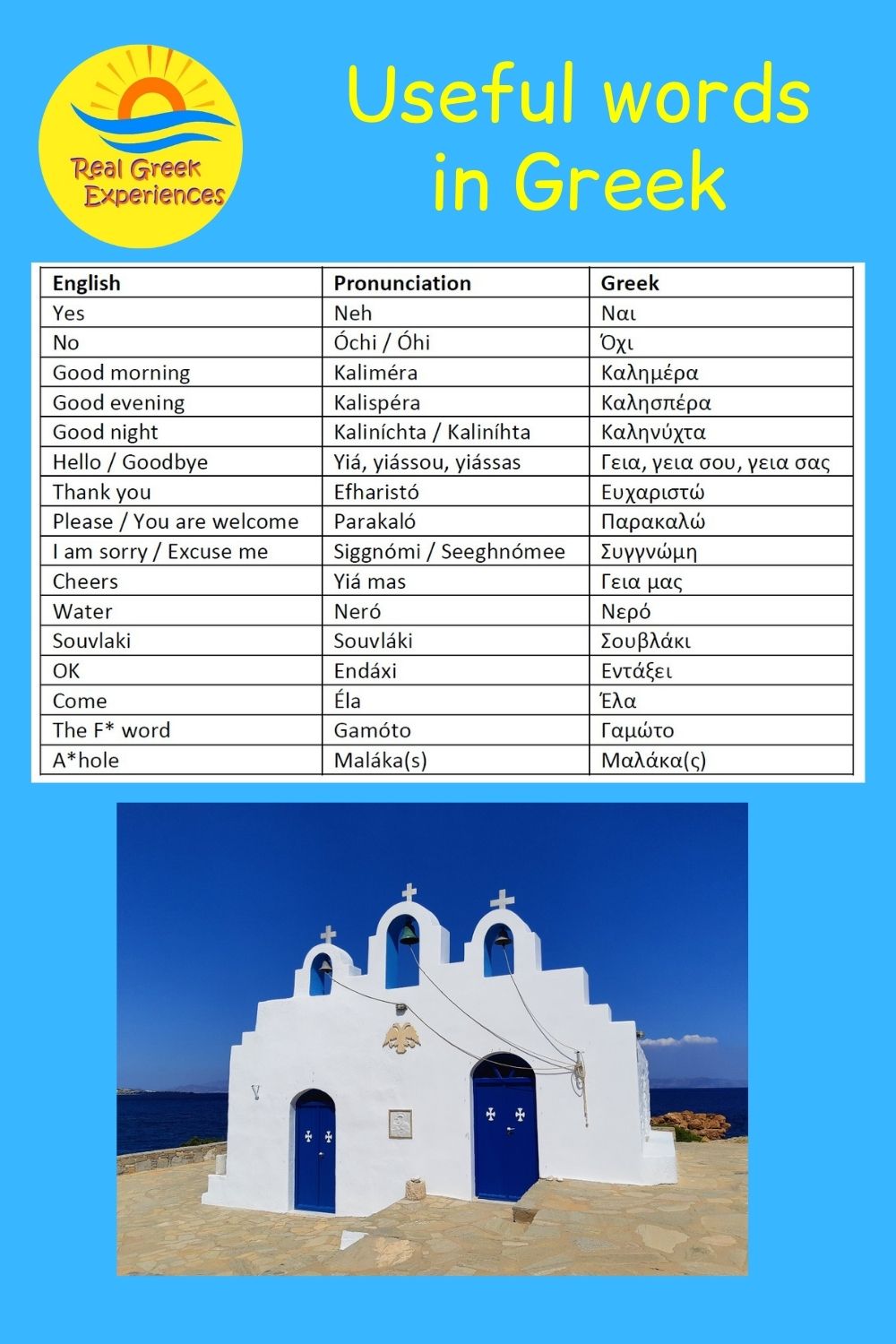 Greek words to learn before your trip to Greece