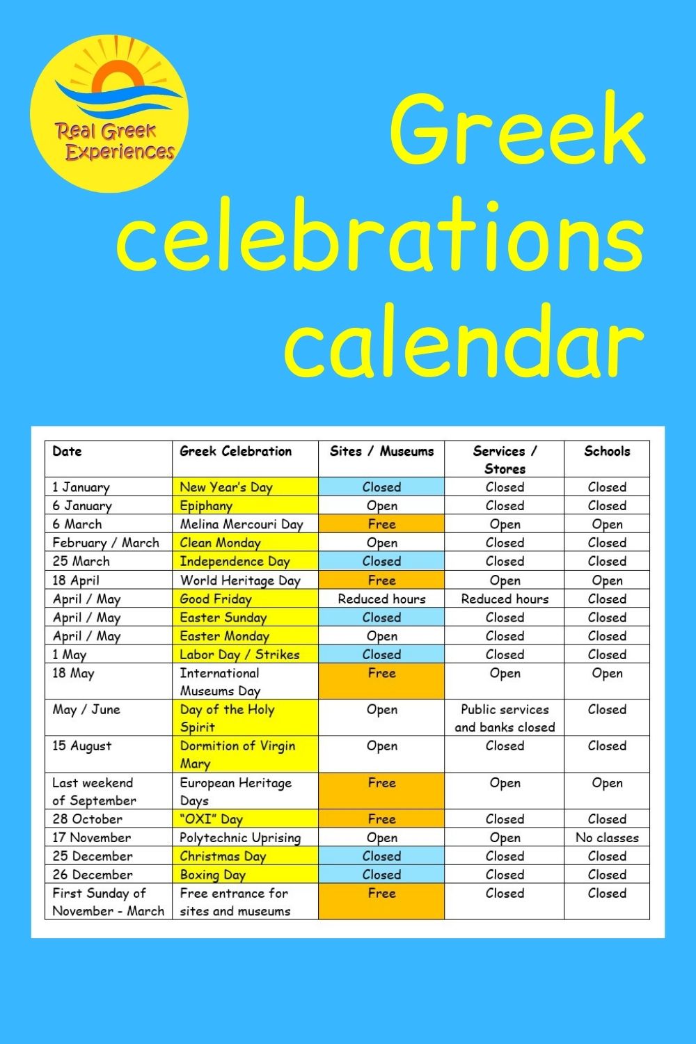 Calendar of Greek celebrations and holidays