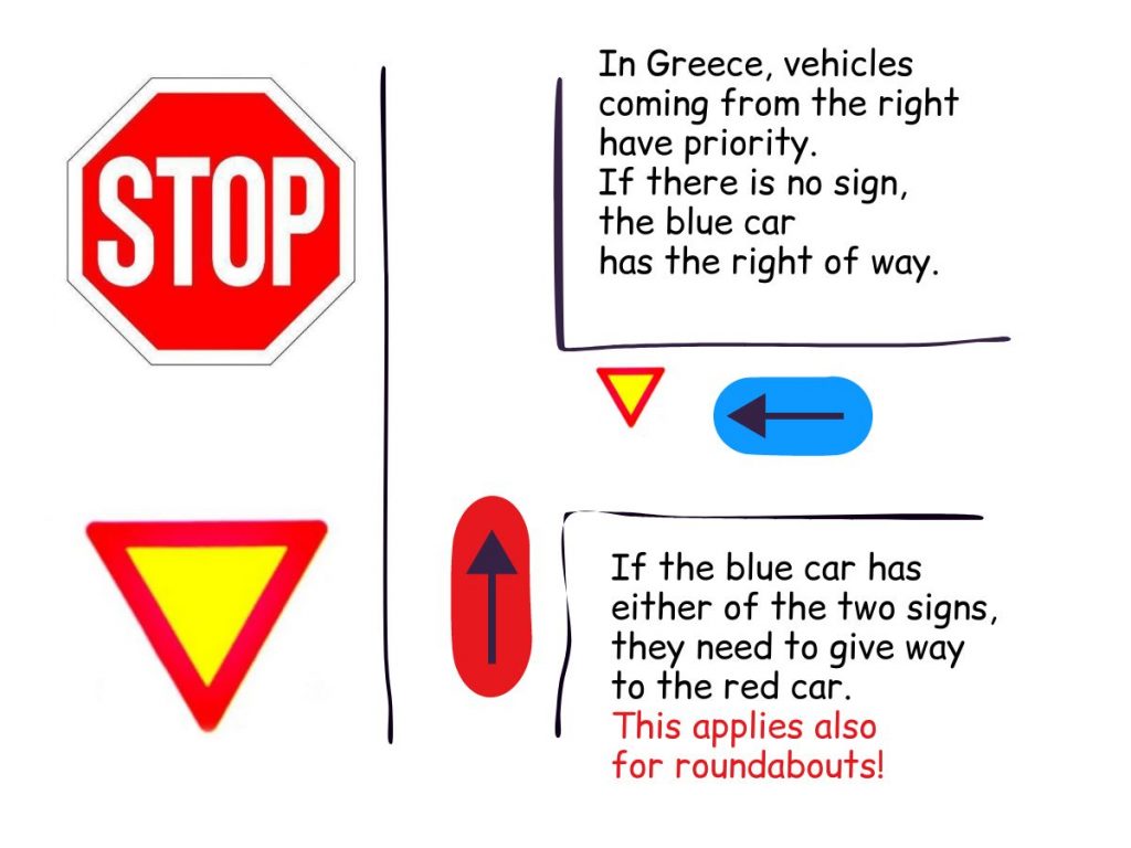 Driving In Greece A Local's Essential Tips On Greek Driving
