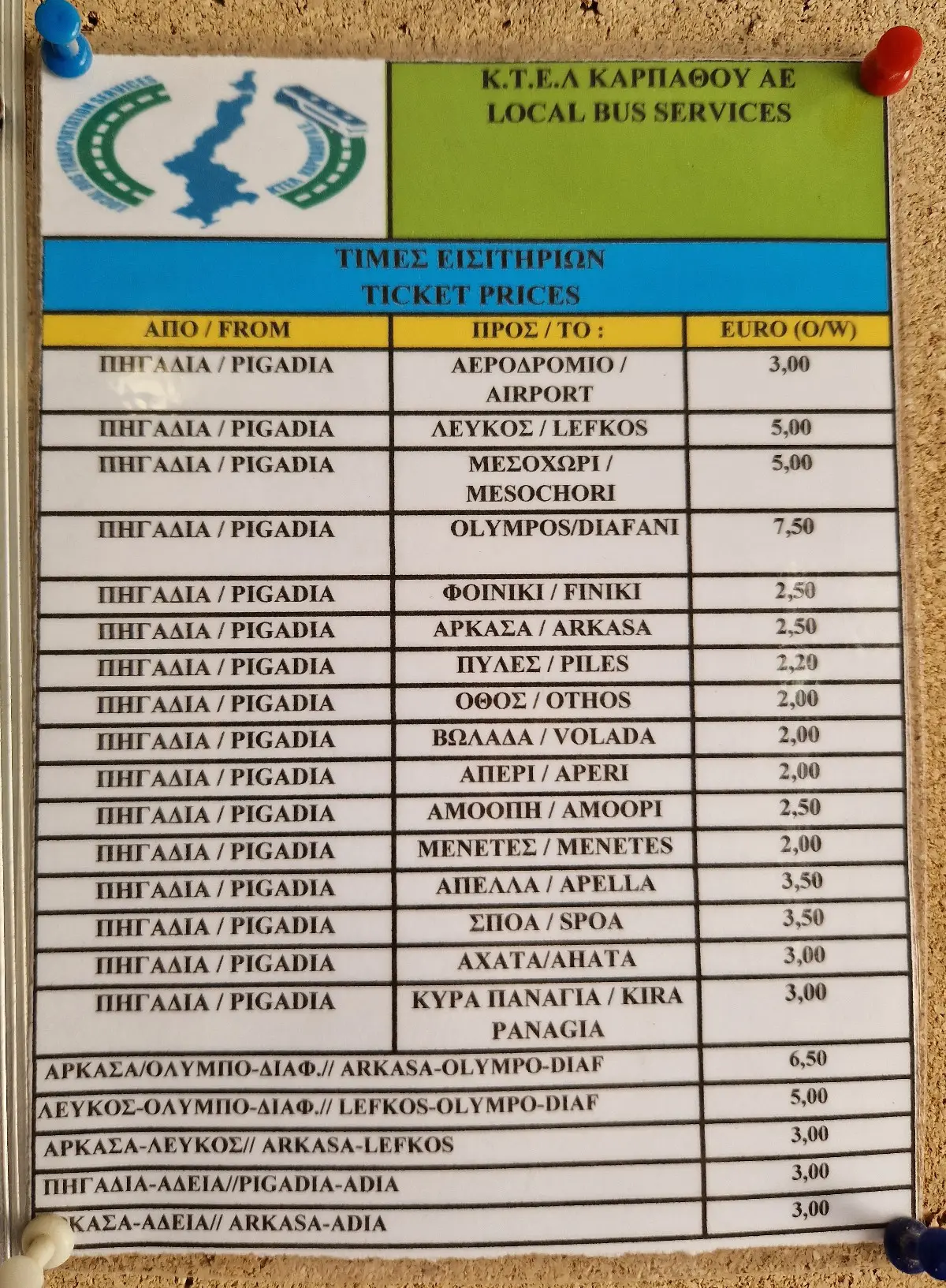 Bus ticket prices in Karpathos Greece