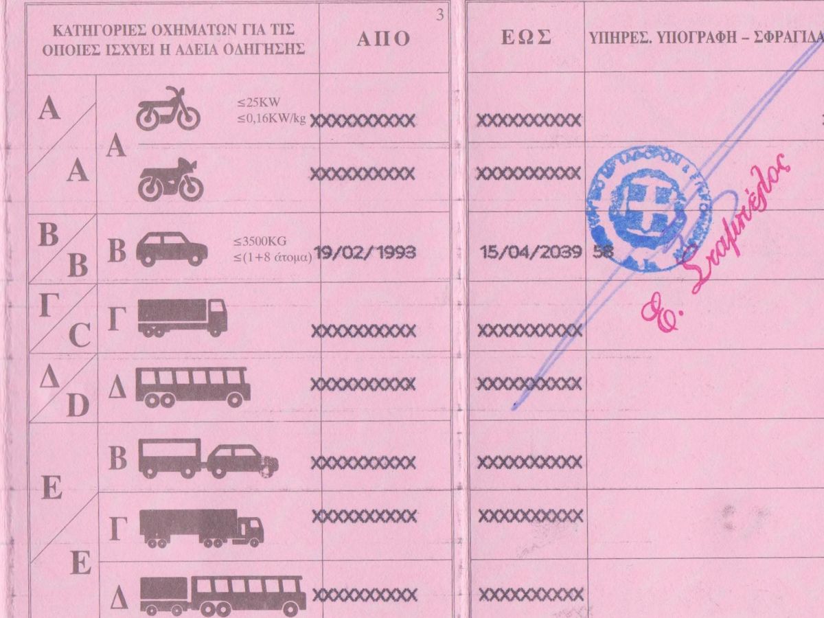 Old style driving license in Greece