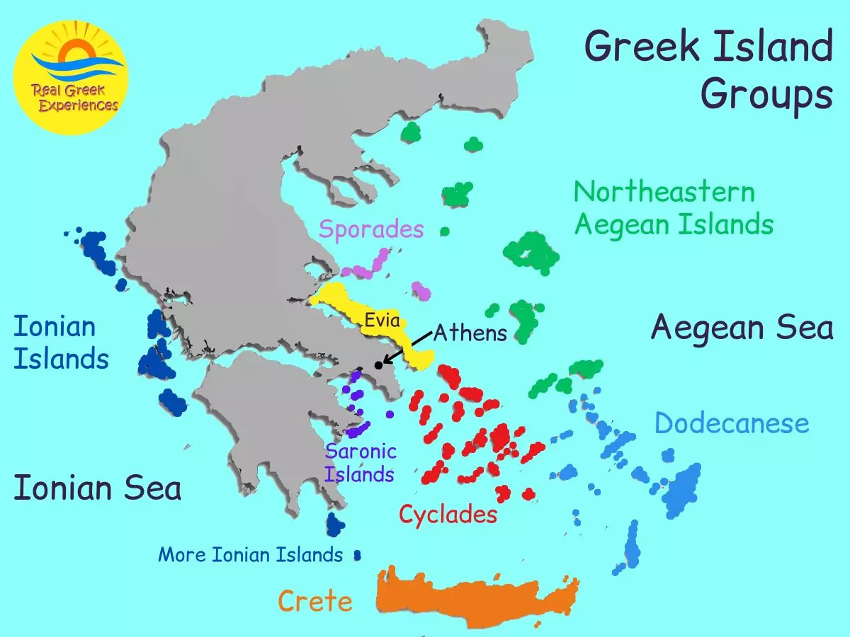 Map of the Greek island groups
